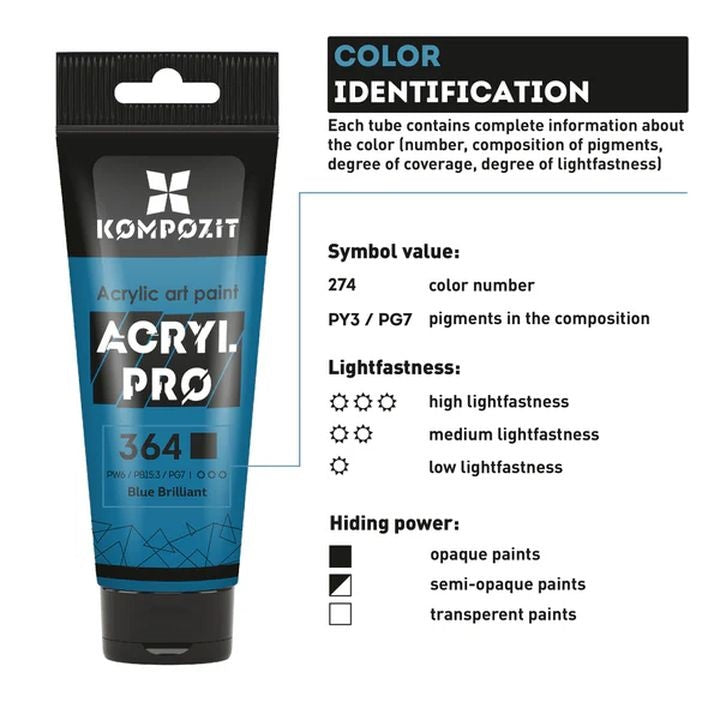ACRYL PRO PROFESSIONAL Set di colori acrilici 12x75 ml