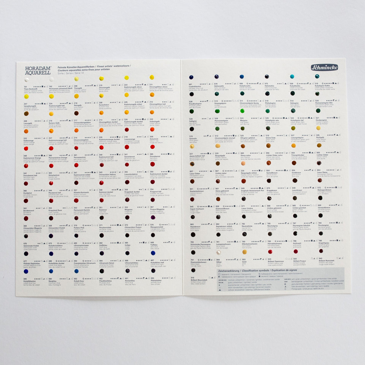 Campionario per acquerello Schmincke HORADAM Aquarell Dot Card – 140 colori