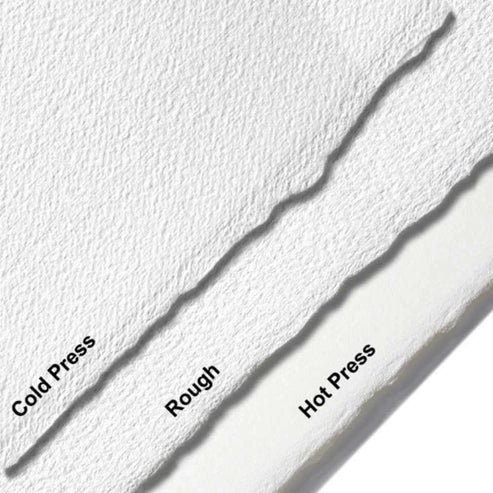 Carta per acquerello ARCHES CP 300 g/m² – 56 x 76 cm, 5 fogli
