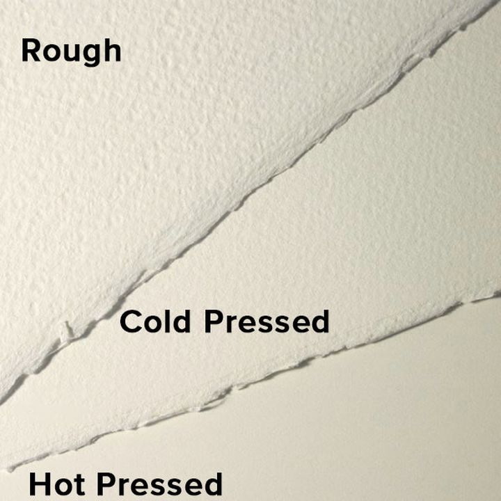 Carta per acquerello  Artistico Hot pressed tradizionale bianca 76 x 112 cm | pesi diversi