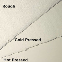 Carta per acquerello  Artistico Hot pressed tradizionale bianca 76 x 112 cm | pesi diversi