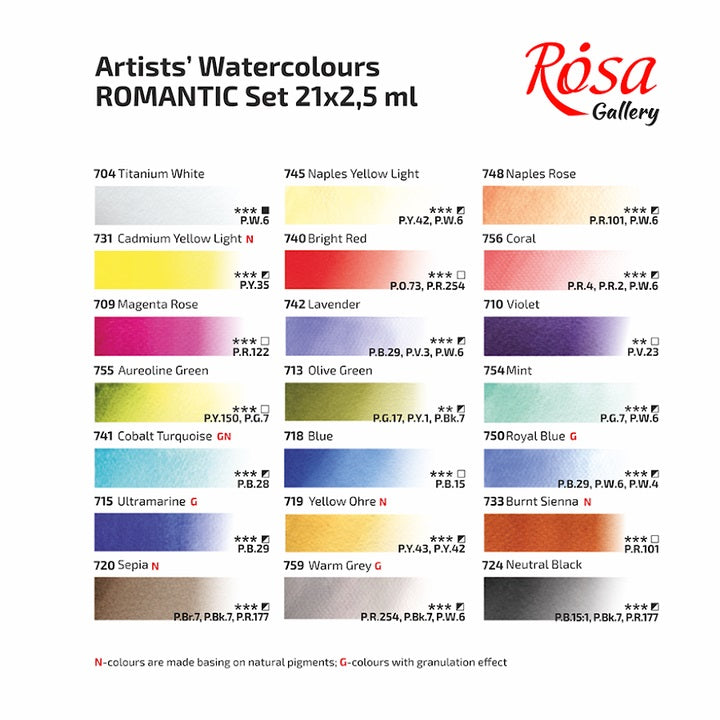 Colori ad acquerello Rosa Gallery - set Romantic 21 x 2,5 ml