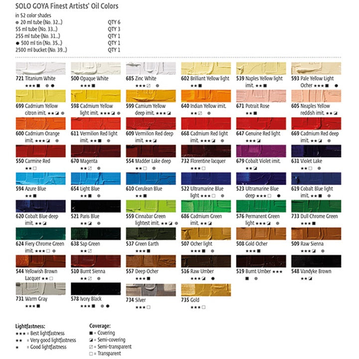 Colori ad olio Finest Artists Solo Goya 255 ml | sceglie tonalità