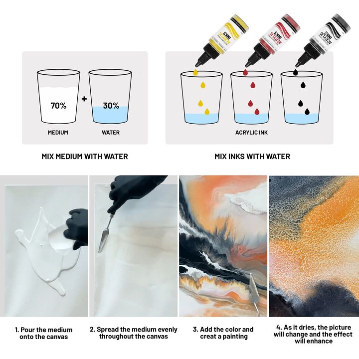 Medium acrilico bianco KAMENSKAYA con effetto cracking | volumi diversi