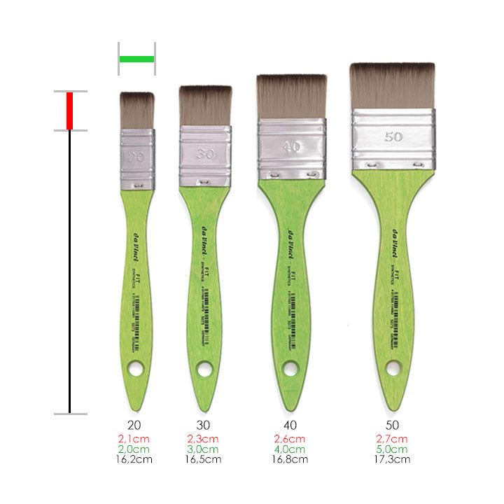 Pennello Mottler Fit Synthetics 5073 - da Vinci | diverse misure