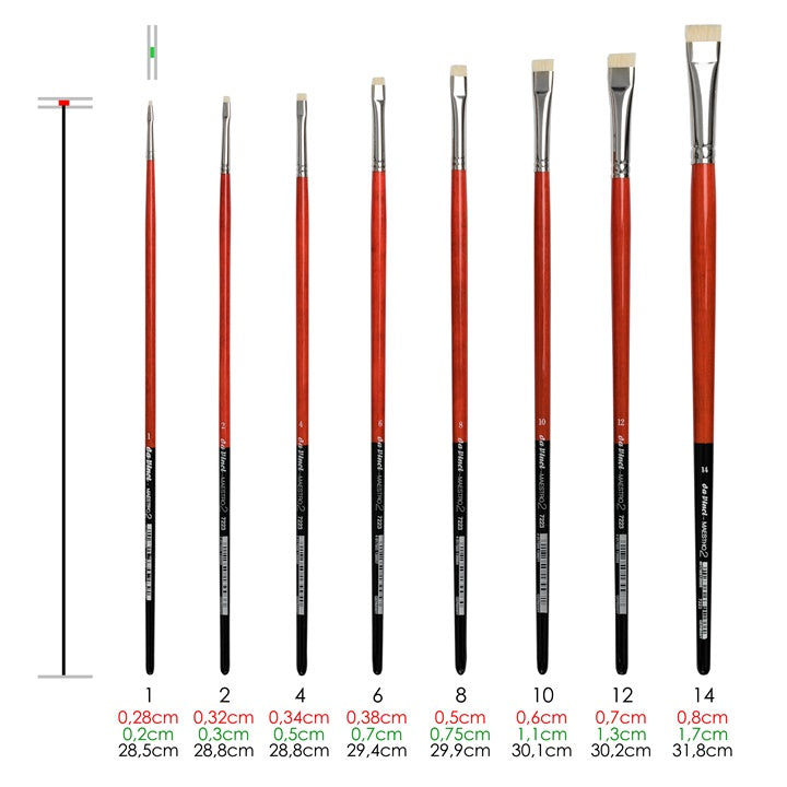 Pennello per dipingere da Vinci Maestro 2 7223 | dimensioni diverse