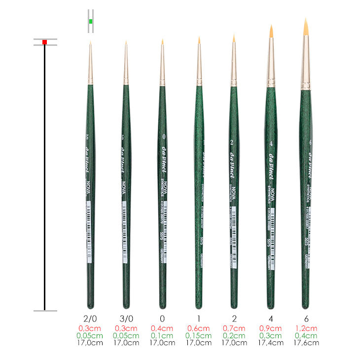 Pennello per ritocco NOVA Synthetics 5575 - da Vinci | varie misure