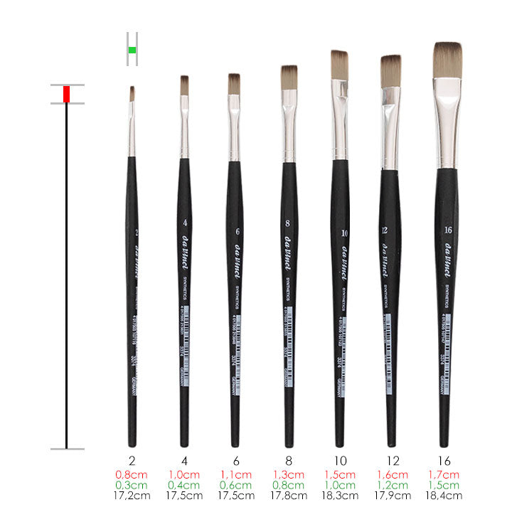 Pennello piato Synthetics 3374 - da Vinci | varie misure