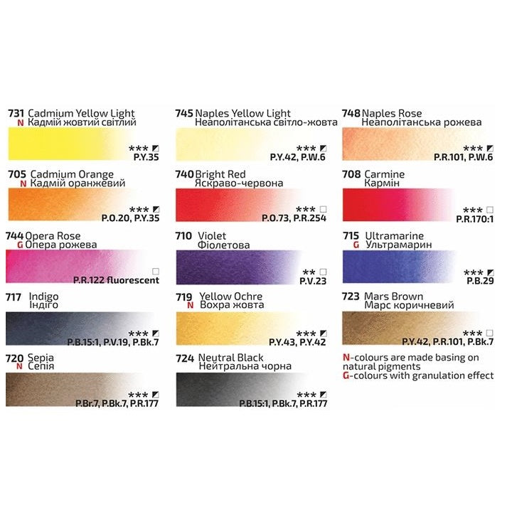 Rosa Gallery Set acquerello ritratto 14x2,5 ml