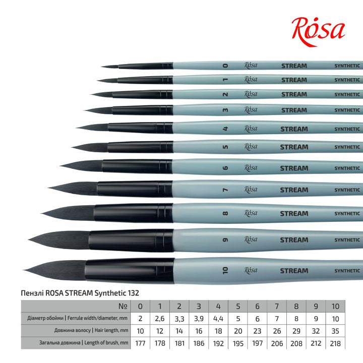 ROSA STREAM 132 Pennello rotondo sintetico | Varie dimensioni