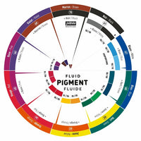 Ruota dei colori con pigmento liquido