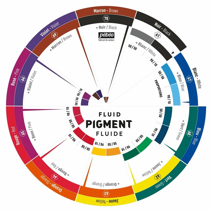 Ruota dei colori con pigmento liquido