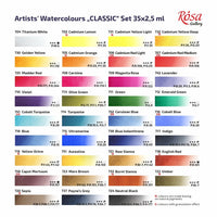 Set acquerelli ROSA Gallery Classic, campionario colori su carta