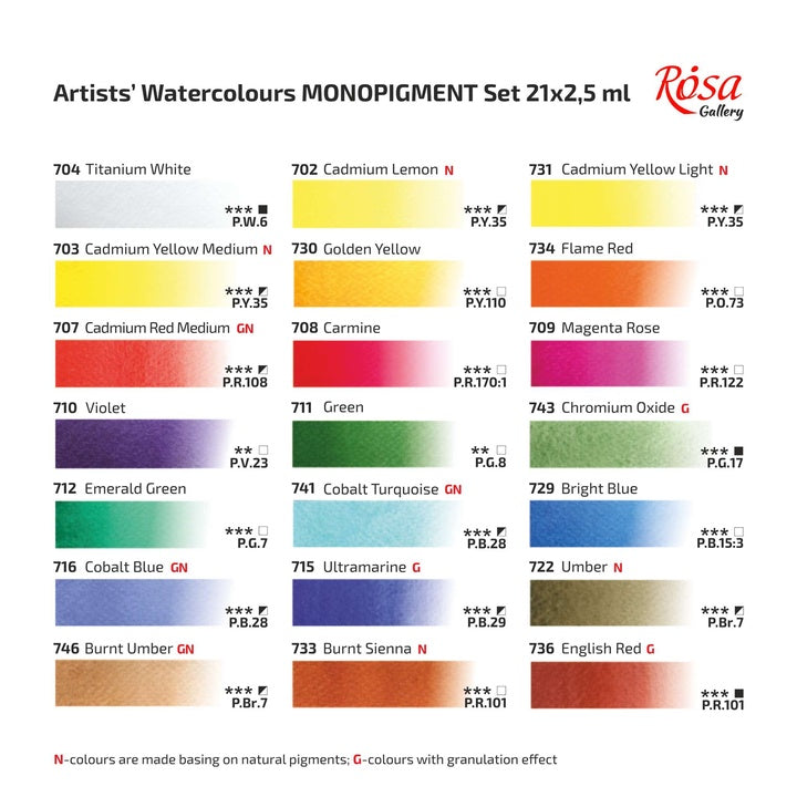 Set acquerelli ROSA GALLERY Monopigmented, custodia aperta con 21 colori