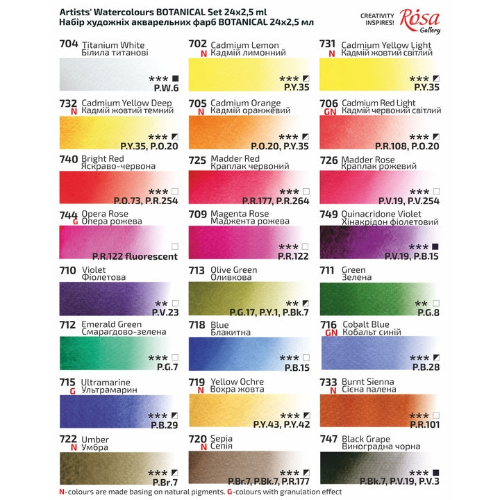Set acquerelli ROSA GALLERY Botanical, colori per illustrazioni
