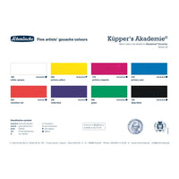Set di colori a guazzo base Schmincke AKADEMIE 8 x 60 ml — immagine 2