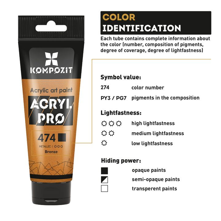 Set di colori acrilici metallici ACRYL PRO Kompozit 15x75 ml
