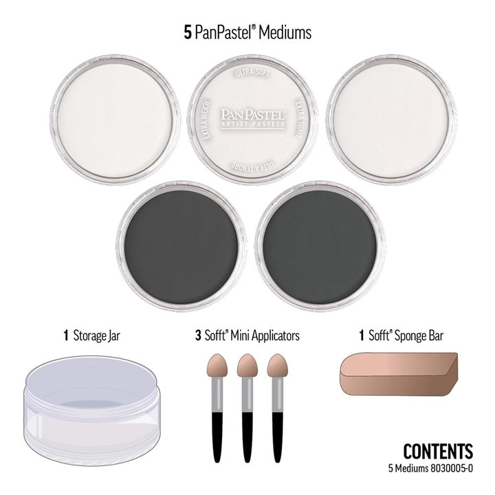 Set di supporti per pastelli dorati PanPastel - 5 pz.